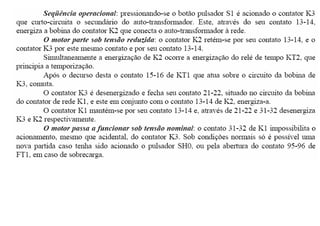 Dimens fusivel + coordenação