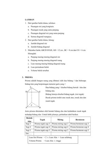 LATIHAN
  1. Dari gambar balok diatas, tuliskan:
      a. Pasangan sisi yang kongruen.
      b. Pasangan rusuk yang sama panjang
      c. Pasangan diagonal sisi yang sama panjang
      d. Semua diagonal ruangnya.
  2. Dari gambar balok diatas, hitung:
      a. Jumlah diagonal sisi
      b. Jumlah bidang diagonal
  3. Diketahui balok ABCD EFGH, AB = 12 cm , BC = 8 cm dan CG = 6 cm.
      Hitunglah:
      a. Panjang masing-masing diagonal sisi
      b. Panjang masing-masing diagonal ruang
      c. Luas masing-masing bidang diagonal ruang
      d. Luas permukaan balok
      e. Volume balok tersebut


3. PRISMA
  Prisma adalah bangun ruang yang dibatasi oleh dua bidang // dan beberapa
  bidang lain yang berpotongan menurut garis yang //
         F                    Dua bidang yang // disebut bidang bawah / alas dan

  D                  E        bidang atas.
                              Bidang lainnya disebut bidang tegak. (sisi tegak)
                              Rusuk prisma terdiri atas rusuk atas, rusuk alas dan
                              rusuk tegak.

            C
  A                  B
  Jenis prisma ditentukan oleh bentuk bidang alas dan kedudukan rusuk tegak
  terhadap bidang alas. Untuk lebih jelasnya, perhatikan tabel berikut.
   Bentuk
                      Tegak                  Miring                 Beraturan
     Alas
   Segi 3       Prisma tegak segi 3   Prisma miring segi 3   Prisma beraturan segi 3
   Segi 4       Prisma tegak segi 4   Prisma miring segi 4   Prisma beraturan segi 4
   Segi 5       Prisma tegak segi 5   Prisma miring segi 5   Prisma beraturan segi 5
   Dst . . .
        Luas Sisi Prisma = 2 x Luas Alas + Luas selubung
        Volume Prisma      = Luas Alas x tinggi
 