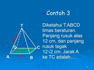 15
Contoh 3
Diketahui T.ABCD
limas beraturan.
Panjang rusuk alas
12 cm, dan panjang
rusuk tegak
12√2 cm. Jarak A
ke TC adalah….
12 cm
T
C
A B
D
 