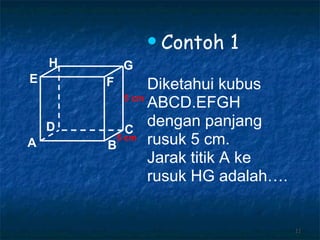 Contoh 1 Diketahui kubus ABCD.EFGH dengan panjang rusuk 5 cm. Jarak titik A ke rusuk HG adalah…. 5 cm 5 cm A B C D H E F G 