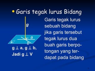Garis tegak lurus Bidang Garis tegak lurus sebuah bidang jika garis tersebut tegak lurus dua buah garis berpo- tongan yang ter- dapat pada bidang  g a b g    a, g    b, Jadi g    V V 