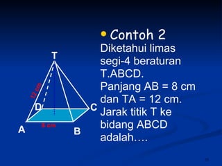 Contoh 2 Diketahui limas segi-4 beraturan T.ABCD. Panjang AB = 8 cm dan TA = 12 cm. Jarak titik T ke bidang ABCD adalah …. 8 cm 12 cm T C A B D 
