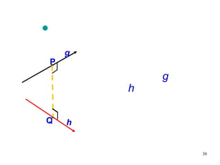 Jarak garis ke garis Peragaan  menunjukan jarak antara garis  g  ke  garis  h  adalah panjang ruas garis  yang  menghubungkan  tegak lurus  kedua garis tersebut P Q g h 