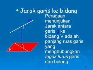 Jarak garis ke bidang Peragaan  menunjukan Jarak antara  garis  g  ke  bidang V adalah panjang ruas garis  yang  menghubungkan tegak lurus  garis dan bidang  g g V 