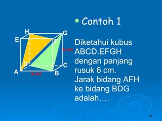 Contoh 1 Diketahui kubus ABCD.EFGH dengan panjang rusuk 6 cm. Jarak bidang AFH ke bidang BDG adalah…. 6 cm 6 cm A B C D H E F G 