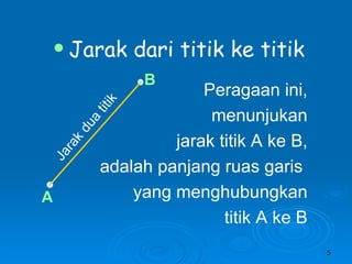 Jarak  dari  titik ke titik Peragaan ini, menunjukan jarak titik A ke B, adalah panjang ruas garis  yang menghubungkan titik A ke B A B Jarak dua titik 