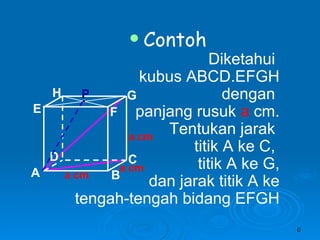 Contoh Diketahui  kubus ABCD.EFGH dengan  panjang rusuk  a  cm. Tentukan jarak  titik A ke C,  titik A ke G, dan jarak titik A ke tengah-tengah bidang EFGH a cm a cm a cm P A B C D H E F G 