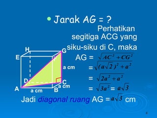 Jarak AG = ? Perhatikan  segitiga ACG yang siku-siku di C, maka AG = = = =  = Jadi  diagonal ruang  AG =  cm A B C D H E F G a cm a cm a cm 