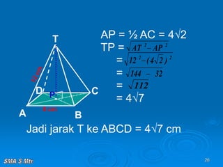 26
AP = ½ AC = 4√2
TP =
=
=
=
= 4√7
8 cm
T
C
A B
D P
2
2
AP
AT 
2
2
)
2
4
(
12 
32
144 
112
Jadi jarak T ke ABCD = 4√7 cm
 