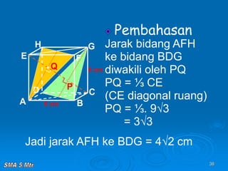 38
Pembahasan
Jarak bidang AFH
ke bidang BDG
diwakili oleh PQ
PQ = ⅓ CE
(CE diagonal ruang)
PQ = ⅓. 9√3
= 3√3
A B
C
D
H
E F
G
6 cm
6 cm
P
Q
Jadi jarak AFH ke BDG = 4√2 cm
 