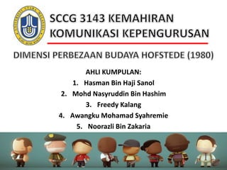 AHLI KUMPULAN:
1. Hasman Bin Haji Sanol
2. Mohd Nasyruddin Bin Hashim
3. Freedy Kalang
4. Awangku Mohamad Syahremie
5. Noorazli Bin Zakaria
 
