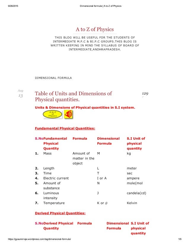 Dimensional Formulas