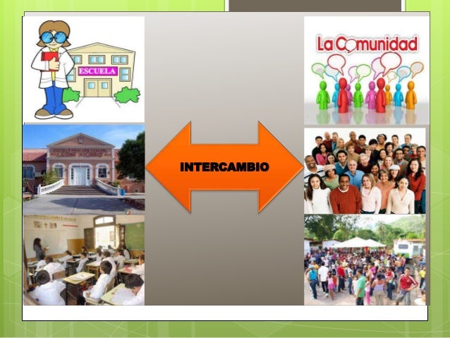Dimensión comunitaria