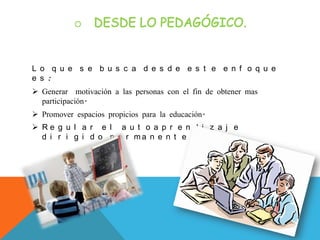 L o q u e s e b u s c a d e s d e e s t e e n f o q u e
e s :
 Generar motivación a las personas con el fin de obtener mas
participación.
 Promover espacios propicios para la educación.
 R e g u l a r e l a u t o a p r e n d i z a j e
d i r i g i d o p e r m a n e n t e .
 