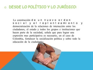 La construcción d e u n n u e v o o r d e n
s o c i a l y e l r e p l a n t e a m i e n t o y
democratización de la relaciones de interacción entre los
ciudadanos, el estado y todos los grupos e instituciones que
hacen parte de la sociedad, señala que para lograr una
expresión mas participativa es necesario, en el caso de
Colombia, fortalecer la socialización política y sobre todo la
educación de la ciudadanía.
 