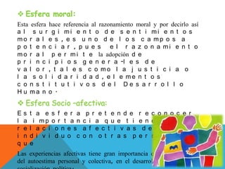 Esta esfera hace referencia al razonamiento moral y por decirlo así
a l s u r g i m i e n t o d e s e n t i m i e n t o s
m o r a l e s , e s u n o d e l o s c a m p o s a
p o t e n c i a r , p u e s e l r a z o n a m i e n t o
m o r a l p e r m i t e la adopción d e
p r i n c i p i o s g e n e r a -l e s d e
v a l o r , t a l e s c o m o l a j u s t i c i a o
l a s o l i d a r i d a d , e l e m e n t o s
c o n s t i t u t i v o s d e l D e s a r r o l l o
H u m a n o .
E s t a e s f e r a p r e t e n d e r e c o n o c e r
l a i m p o r t a n c i a q u e t i e n e n l a s
r e l a c i o n e s a f e c t i v a s d e l
i n d i v i d u o c o n o t r a s p e r s o n a s y a
q u e
Las experiencias afectivas tiene gran importancia en la configuración
del autoestima personal y colectiva, en el desarrollo moral y la
 