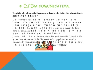 Dominio del desarrollo humano y fuente de todas las dimensiones
aquí t r a t a d a s .
L a comunicación e s e l s o p o r t e s o b r e e l
c u a l s e c o n s t i t u y e y r e c o n s t r u y e
u n a i m a g e n d e l m u n d o m a t e r i a l y
l a d e l m u n d o s o c i a l , que va a servir de base
para la actuación d e l i n d i v i d u o e n l a v i d a
c o t i d i a n a ; e s t a e s f e r a
p o s i b i l i t a avanzar entre las relaciones de comunicación
y cultura así como en la discusión sobre papel de los medios
masivos de comunicación e n e l d e s a r r o l l o y s u
i n -c i d e n c i a en la esfera ética - política.
 
