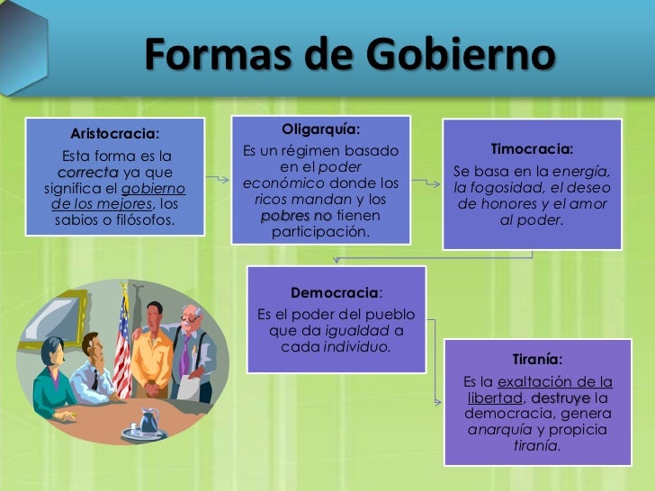 Dimensión social del ser humano