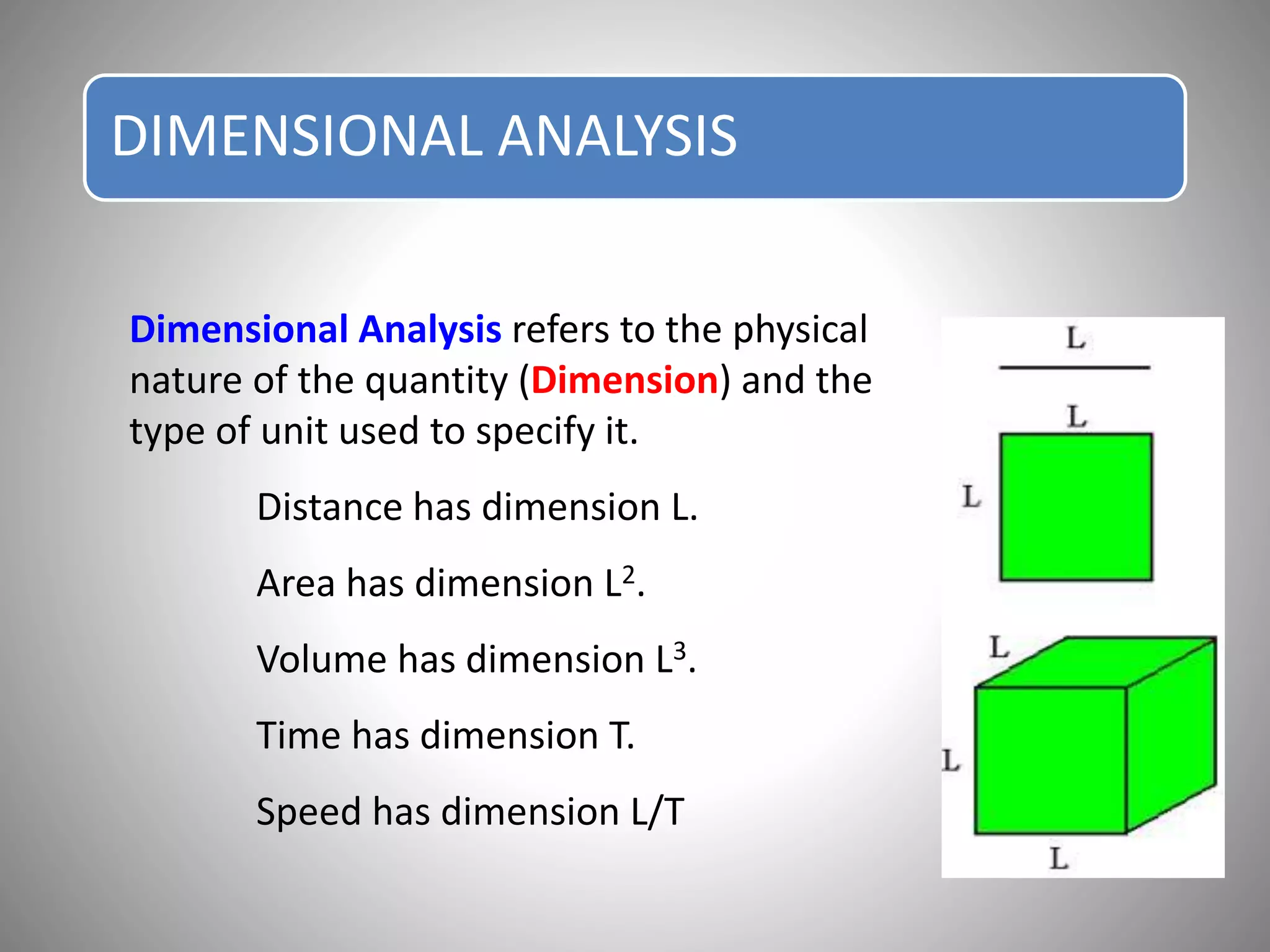 DIMENSIONAL ANALYSIS
Dimensional Analysis refers to the physical
nature of the quantity (Dimension) and the
type of unit used to specify it.
Distance has dimension L.
Area has dimension L2.
Volume has dimension L3.
Time has dimension T.
Speed has dimension L/T
 
