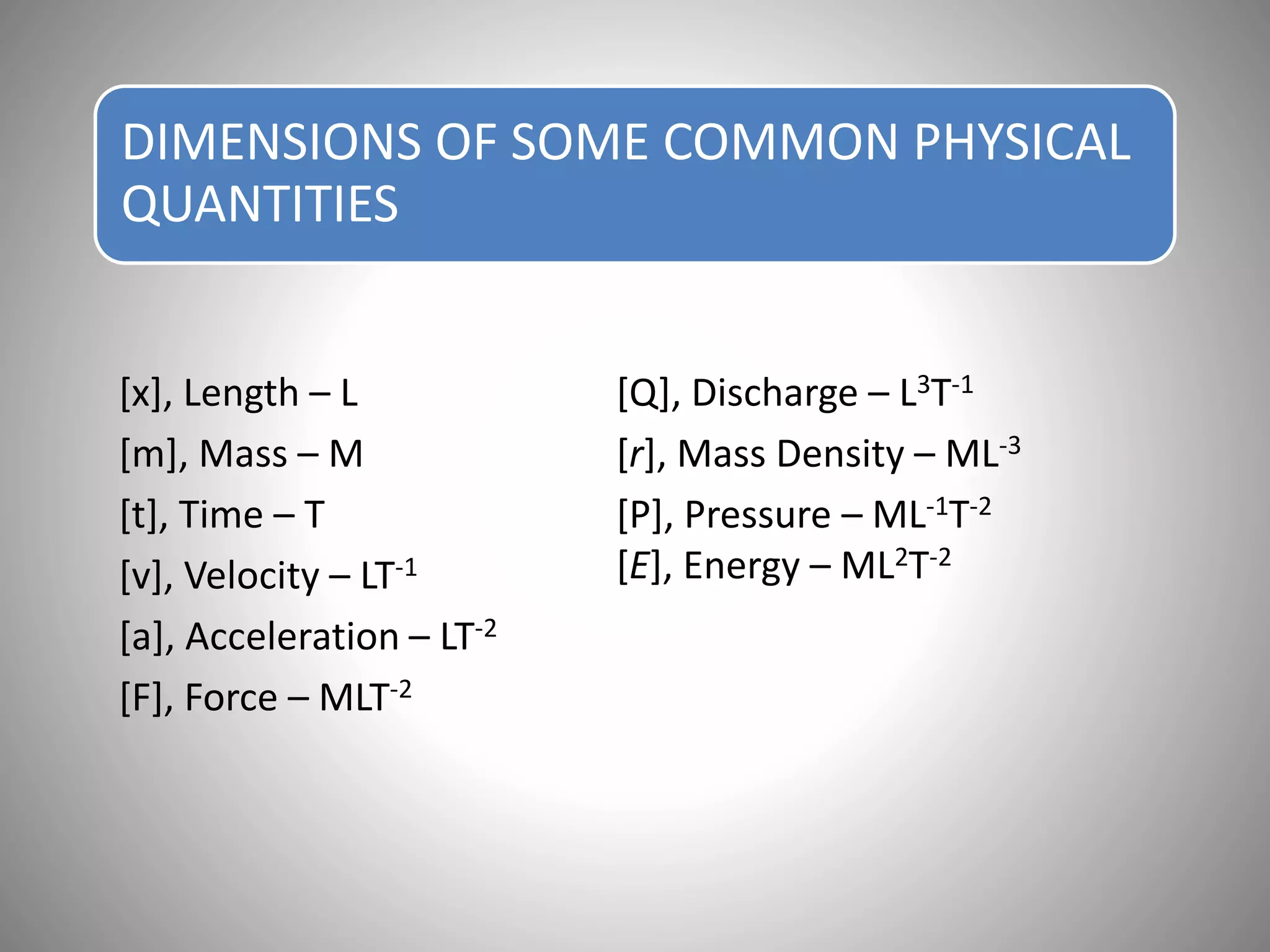 DIMENSIONS OF SOME COMMON PHYSICAL
QUANTITIES
[x], Length – L
[m], Mass – M
[t], Time – T
[v], Velocity – LT-1
[a], Acceleration – LT-2
[F], Force – MLT-2
[Q], Discharge – L3T-1
[r], Mass Density – ML-3
[P], Pressure – ML-1T-2
[E], Energy – ML2T-2
 