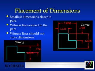 Dimension Witness Line Example dimension-2 - dimensioning and tolerancing.ppt