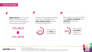 Could do better
Slight decline in consumers
feeling “advertisers doing
better at communicating with
me now than in the past”
73% (2017)
71% (2018)
Whatever technological changes
have been implemented, the
same issues remain from the
consumer perspective
Say they see
the same ads
over and over
Much needs to be done to raise
both creative standards and
relevance online with
consumers
Only - see an
increasing
number of
relevant ads
Base: 5,000 connected consumers.
Source: Kantar Media, DIMENSION study, November - December 2017.
Questions: Do you think advertisers today are doing a better job at communicating with you than in the past? Please select how strongly
you agree or disagree with the following statements about the advertising you see. See DIMENSION 2018 Table 1. 5 for further analysis
16
 