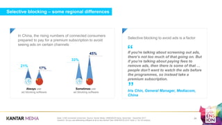a
Selective blocking – some regional differences
Base: 5,000 connected consumers. Source: Kantar Media, DIMENSION study, November - December 2017.
Question: Do you use adblocking software at all on any device? See DIMENSION 2018 Table 2.1 for full analysis.
In China, the rising numbers of connected consumers
prepared to pay for a premium subscription to avoid
seeing ads on certain channels
Always use
ad blocking software
Sometimes use
ad blocking software
33%
45%
17%
21%
Selective blocking to avoid ads is a factor
If you're talking about screening out ads,
there’s not too much of that going on. But
if you’re talking about paying fees to
remove ads, then there is some of that …
people don't want to watch the ads before
the programmes, so instead take a
premium subscription.
Iris Chin, General Manager, Mediacom,
China
24
“
”
 