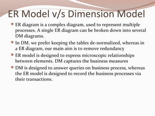 ER Model v/s Dimension Model
ER diagram is a complex diagram, used to represent multiple
processes. A single ER diagram can be broken down into several
DM diagrams.
In DM, we prefer keeping the tables de-normalized, whereas in
a ER diagram, our main aim is to remove redundancy
ER model is designed to express microscopic relationships
between elements. DM captures the business measures
DM is designed to answer queries on business process, whereas
the ER model is designed to record the business processes via
their transactions.
 