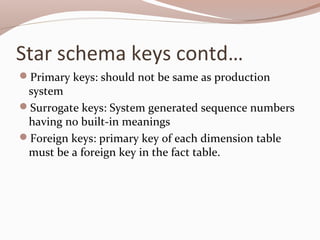 Star schema keys contd…
Primary keys: should not be same as production
system
Surrogate keys: System generated sequence numbers
having no built-in meanings
Foreign keys: primary key of each dimension table
must be a foreign key in the fact table.
 