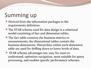 Summing up
Derived from the information packages in the
requirements definition.
The STAR schema used for data design is a relational
model consisting of fact and dimension tables.
The fact table contains the business metrics or
measurements; the dimensional tables contain the
business dimensions. Hierarchies within each dimension
table are used for drilling down to lower levels of data.
 STAR schema advantages are: easy for users to
understand, optimizes navigation, most suitable for query
processing, and enables specific performance schemes.
 
