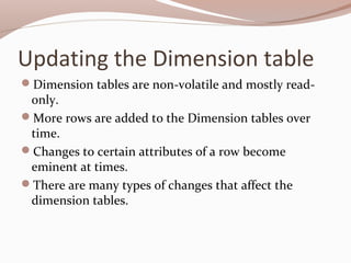 Updating the Dimension table
Dimension tables are non-volatile and mostly read-
only.
More rows are added to the Dimension tables over
time.
Changes to certain attributes of a row become
eminent at times.
There are many types of changes that affect the
dimension tables.
 