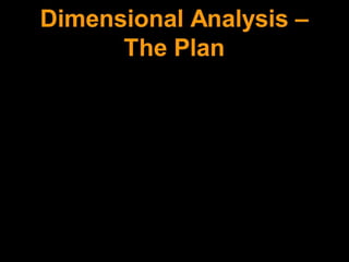 Dimensional analysis