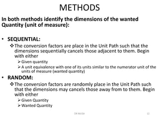Dimensional analysis-1 [Autosaved].pdf
