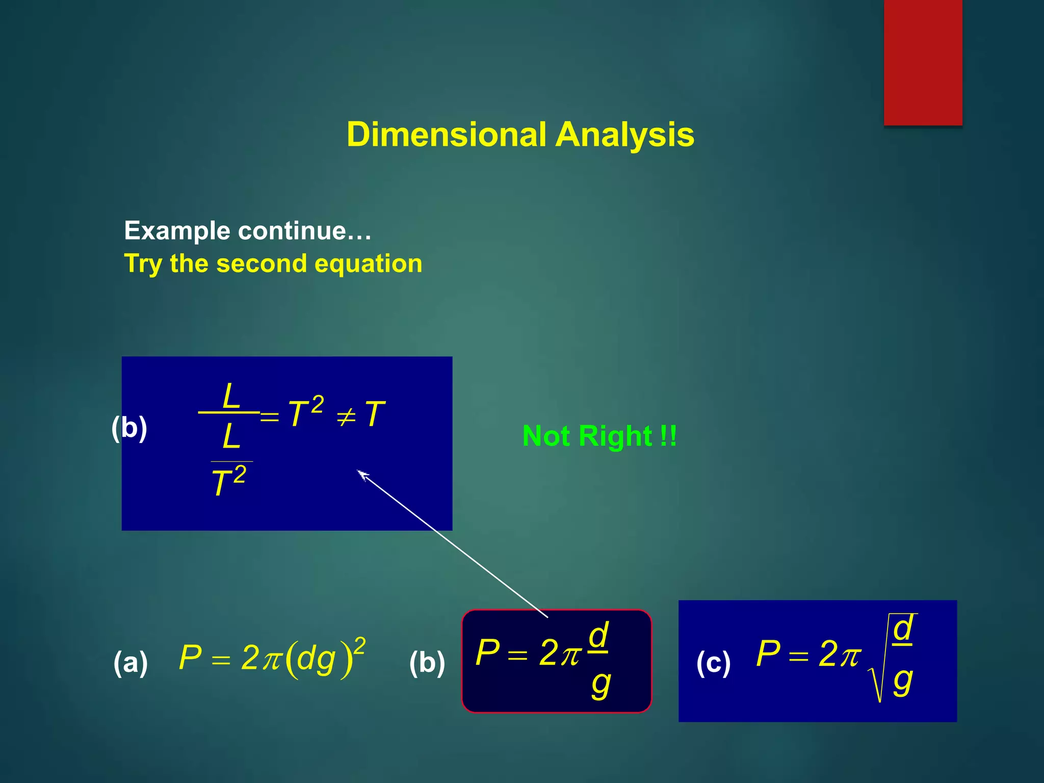 L
T2
L
 T2
 T
P  2dg2
(a) (b) (c)
(b) Not Right !!
Dimensional Analysis
Example continue…
Try the second equation
d
g
P  2
g
P  2 d
 