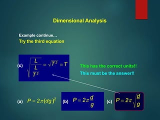 L
L
T 2
T 2
 T

P  2dg2
(a) (b) (c)
(c) This has the correct units!!
This must be the answer!!
Dimensional Analysis
Example continue…
Try the third equation
d
g
P  2
g
P  2 d
 