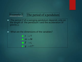 Example 2
 The period P of a swinging pendulum depends only on
the length of the pendulum l and the acceleration of
gravity g.
 What are the dimensions of the variables?
● t → T
● m → M
● ℓ → L
● g → LT-2
The period of a pendulum
 