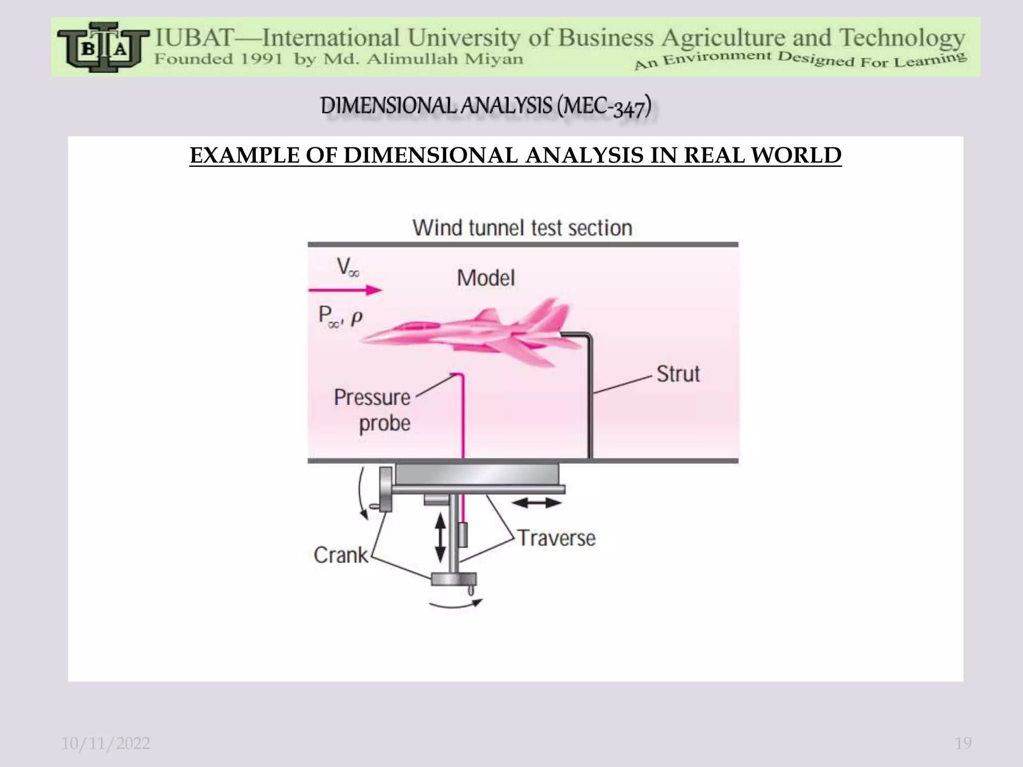 EXAMPLE OF DIMENSIONAL ANALYSIS IN REAL WORLD
10/11/2022 19
 