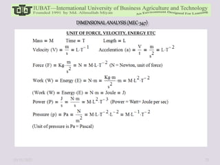 UNIT OF FORCE, VELOCITY, ENERGY ETC
10/11/2022 25
 