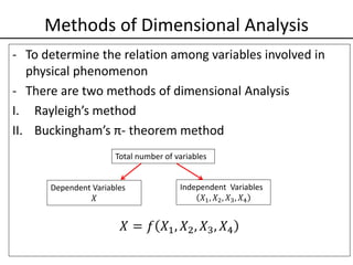 Dimensional Analysis.pptx