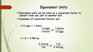 Equivalent Units
 Equivalent units can be used as a conversion factor to
convert from one unit to another unit.
 Examples of conversion factors are:
12 eggs = 1 dozen
𝟏𝟐 𝐞𝐠𝐠𝐬
𝟏 𝐝𝐨𝐳𝐞𝐧
𝐨𝐫
𝟏 𝐝𝐨𝐳𝐞𝐧
𝟏𝟐 𝐞𝐠𝐠𝐬
1 lb = 0.454 kg
𝟎. 𝟒𝟓𝟒 𝐤𝐠
𝟏 𝐥𝐛
𝐨𝐫
𝟏 𝐥𝐛
𝟎. 𝟒𝟓𝟒 𝐤𝐠
 