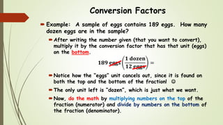 Conversion Factors
 Example: A sample of eggs contains 189 eggs. How many
dozen eggs are in the sample?
After writing the number given (that you want to convert),
multiply it by the conversion factor that has that unit (eggs)
on the bottom.
𝟏𝟖𝟗 𝐞𝐠𝐠𝐬
𝟏 𝐝𝐨𝐳𝐞𝐧
𝟏𝟐 𝐞𝐠𝐠𝐬
=
Notice how the “eggs” unit cancels out, since it is found on
both the top and the bottom of the fraction! 
The only unit left is “dozen”, which is just what we want.
Now, do the math by multiplying numbers on the top of the
fraction (numerator) and divide by numbers on the bottom of
the fraction (denominator).
 