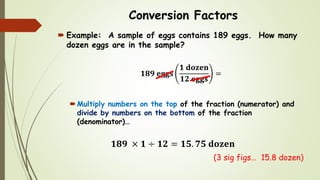 Conversion Factors
 Example: A sample of eggs contains 189 eggs. How many
dozen eggs are in the sample?
𝟏𝟖𝟗 𝐞𝐠𝐠𝐬
𝟏 𝐝𝐨𝐳𝐞𝐧
𝟏𝟐 𝐞𝐠𝐠𝐬
=
Multiply numbers on the top of the fraction (numerator) and
divide by numbers on the bottom of the fraction
(denominator)…
𝟏𝟖𝟗 × 𝟏 ÷ 𝟏𝟐 = 𝟏𝟓. 𝟕𝟓 𝐝𝐨𝐳𝐞𝐧
(3 sig figs… 15.8 dozen)
 