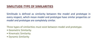 Mathworks Similarity Model Dimensional analysis Similarity laws Model laws | PPTX