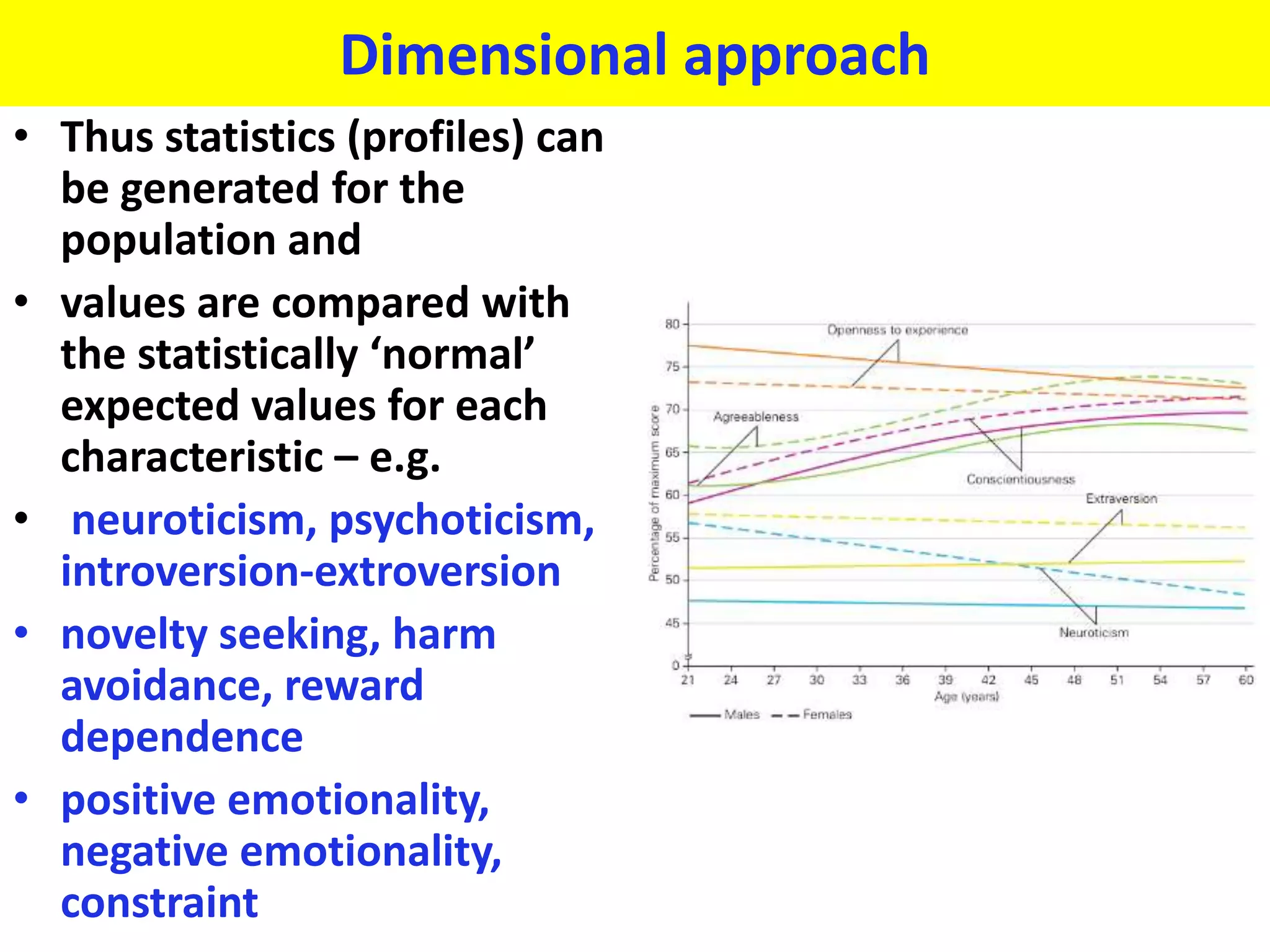 Dimensional approach
• Thus statistics (profiles) can
  be generated for the
  population and
• values are compared with
  the statistically ‘normal’
  expected values for each
  characteristic – e.g.
• neuroticism, psychoticism,
  introversion-extroversion
• novelty seeking, harm
  avoidance, reward
  dependence
• positive emotionality,
  negative emotionality,
  constraint
 