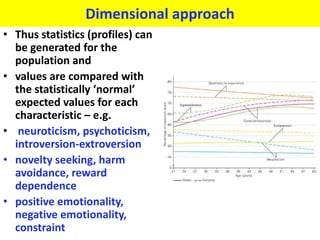 Dimensional approach
• Thus statistics (profiles) can
  be generated for the
  population and
• values are compared with
  the statistically ‘normal’
  expected values for each
  characteristic – e.g.
• neuroticism, psychoticism,
  introversion-extroversion
• novelty seeking, harm
  avoidance, reward
  dependence
• positive emotionality,
  negative emotionality,
  constraint
 