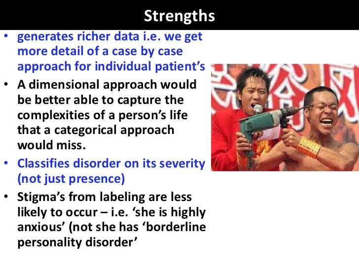 Dimensional approach