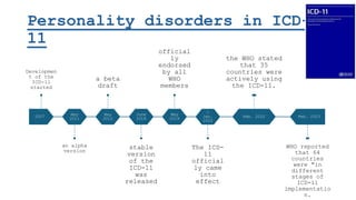 Personality disorders in ICD-
11
2007
Developmen
t of the
ICD-11
started
May
2011
an alpha
version
May
2012
a beta
draft
June
2018
stable
version
of the
ICD-11
was
released
May
2019
official
ly
endorsed
by all
WHO
members
1
Jan.
2022
The ICD-
11
official
ly came
into
effect
Feb. 2022
the WHO stated
that 35
countries were
actively using
the ICD-11.
Feb. 2023
WHO reported
that 64
countries
were "in
different
stages of
ICD-11
implementatio
n.
 