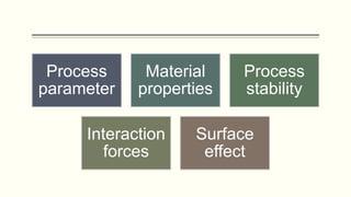 Process
parameter
Material
properties
Process
stability
Interaction
forces
Surface
effect
 