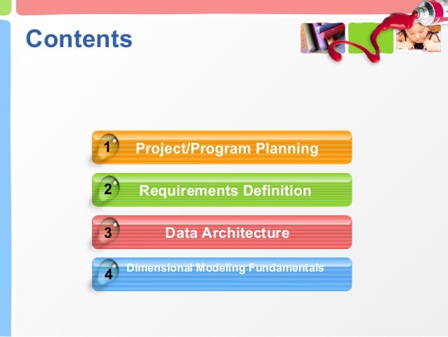 Dimensional modeling standards