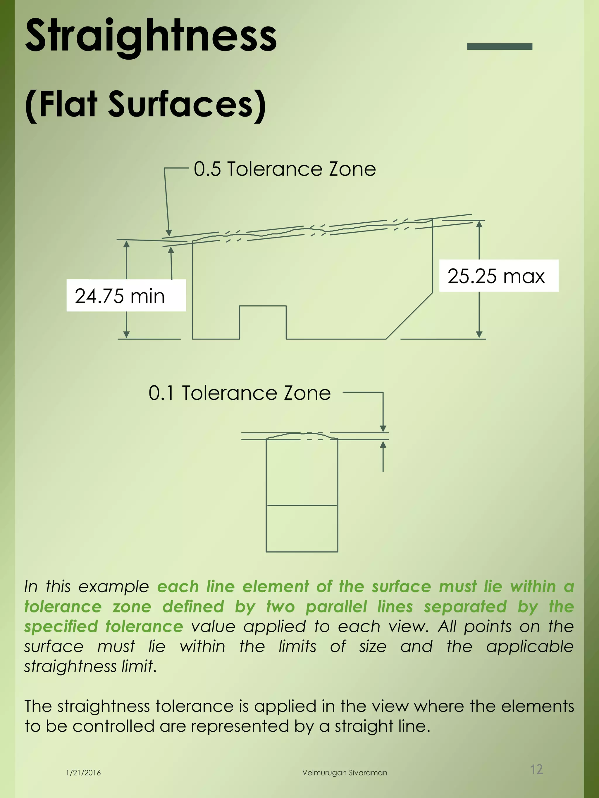 24.75 min
25.25 max
0.5 Tolerance Zone
0.1 Tolerance Zone
In this example each line element of the surface must lie within a
tolerance zone defined by two parallel lines separated by the
specified tolerance value applied to each view. All points on the
surface must lie within the limits of size and the applicable
straightness limit.
The straightness tolerance is applied in the view where the elements
to be controlled are represented by a straight line.
1/21/2016 Velmurugan Sivaraman 12
Straightness
(Flat Surfaces)
 